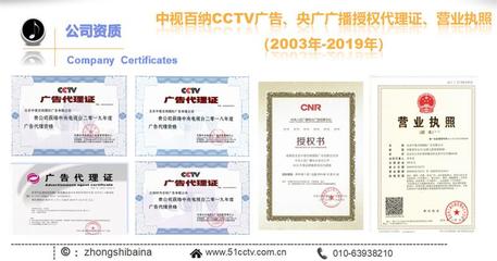 主持人訪談與拍攝節目費用及廣告代理成本解析